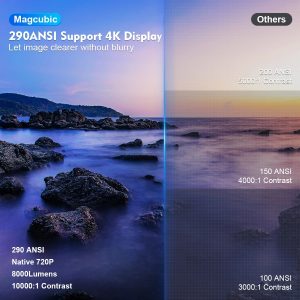 4K Проектор S30 Pro – Android 11, WiFi6, 290ANSI, BT5.0, Домашно Кино 4K Проектор S30 Pro – Android 11, WiFi6, 290ANSI, BT5.0, Домашно Кино ledprojectors 4K Проектор S30 Pro – Android 11, WiFi6, 290ANSI, BT5.0, Домашно Кино ledprojectors