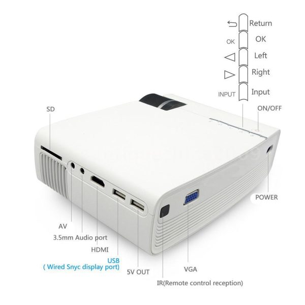 Проектор ThundeaL YG 400 + 3D очила (4)