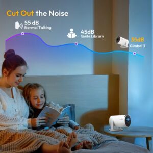 Компактен проектор с Android 11, Dual Wifi6, 260 ANSI лумена яркост, локална 1280X720P HD резолюция, 4K съвместимост, тиха работа, лесна употреба с една ръка и универсален 180° ъгъл на проекция, идеален за домашно кино ledprojectors