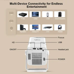ThundeaL 4K Full HD Android WiFi 3D Преносим домашен проектор за домашно кино ledprojectors