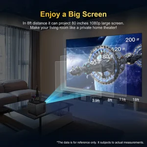 J6 Портативен Проектор с WiFi 5G, Гласово Дистанционно и LED Осветление — Интелигентен 3D Филмов Проектор с Bluetooth 5.0 J6 Портативен Проектор с WiFi 5G, Гласово Дистанционно и LED Осветление — Интелигентен 3D Филмов Проектор с Bluetooth 5.0 ledprojectors J6 Портативен Проектор с WiFi 5G, Гласово Дистанционно и LED Осветление — Интелигентен 3D Филмов Проектор с Bluetooth 5.0 ledprojectors