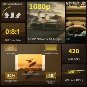 Преносим проектор SS8 4K – Android 11, WiFi 6, Автофокус, Full HD 1080P за Домашно Кино Преносим проектор SS8 4K – Android 11, WiFi 6, Автофокус, Full HD 1080P за Домашно Кино ledprojectors Преносим проектор SS8 4K – Android 11, WiFi 6, Автофокус, Full HD 1080P за Домашно Кино ledprojectors