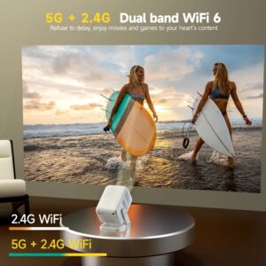 Преносим проектор SS8 4K – Android 11, WiFi 6, Автофокус, Full HD 1080P за Домашно Кино Преносим проектор SS8 4K – Android 11, WiFi 6, Автофокус, Full HD 1080P за Домашно Кино ledprojectors Преносим проектор SS8 4K – Android 11, WiFi 6, Автофокус, Full HD 1080P за Домашно Кино ledprojectors