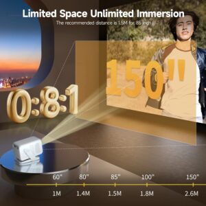 Преносим проектор SS8 4K – Android 11, WiFi 6, Автофокус, Full HD 1080P за Домашно Кино Преносим проектор SS8 4K – Android 11, WiFi 6, Автофокус, Full HD 1080P за Домашно Кино ledprojectors Преносим проектор SS8 4K – Android 11, WiFi 6, Автофокус, Full HD 1080P за Домашно Кино ledprojectors