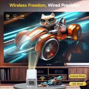 Преносим проектор SS8 4K – Android 11, WiFi 6, Автофокус, Full HD 1080P за Домашно Кино Преносим проектор SS8 4K – Android 11, WiFi 6, Автофокус, Full HD 1080P за Домашно Кино ledprojectors Преносим проектор SS8 4K – Android 11, WiFi 6, Автофокус, Full HD 1080P за Домашно Кино ledprojectors