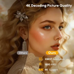 RX9 Smart Проектор 4K Ultra HD с Android TV, WiFi и Bluetooth RX9 Smart Проектор 4K Ultra HD с Android TV, WiFi и Bluetooth ledprojectors RX9 Smart Проектор 4K Ultra HD с Android TV, WiFi и Bluetooth ledprojectors
