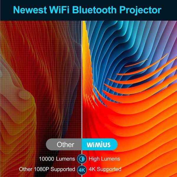 wimius-4k-proektor-5g-full-hd-1080p-lwifi (9)