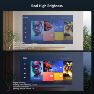 Проекторът BOX RQ8: Вашето домашно кино в компактния формат на малък LED проектор ledprojectors