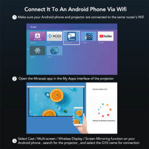 Проекторът BOX RQ8: Вашето домашно кино в компактния формат на малък LED проектор ledprojectors