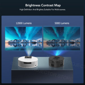 Проекторът BOX RQ8: Вашето домашно кино в компактния формат на малък LED проектор ledprojectors