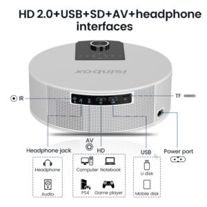 Проекторът BOX RQ8: Вашето домашно кино в компактния формат на малък LED проектор ledprojectors