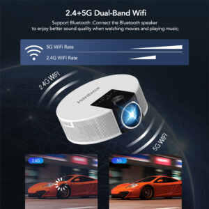 Проекторът BOX RQ8: Вашето домашно кино в компактния формат на малък LED проектор ledprojectors