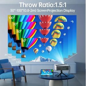 Мини преносим проектор – идеален за домашно кино и офис ledprojectors