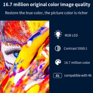 Мини проектор – DLP проектор с Android 13.0 и 1080 FHD и bluetooth ledprojectors