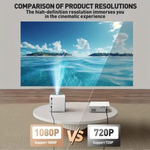 Мини преносим проектор за деца 1080P с LED технология: Идеален за домашно кино и офис, с вграден високоговорител и дистанционно управлени Мини преносим проектор за деца 1080P с LED технология: Идеален за домашно кино и офис, с вграден високоговорител и дистанционно управлени ledprojectors Мини преносим проектор за деца 1080P с LED технология: Идеален за домашно кино и офис, с вграден високоговорител и дистанционно управлени ledprojectors