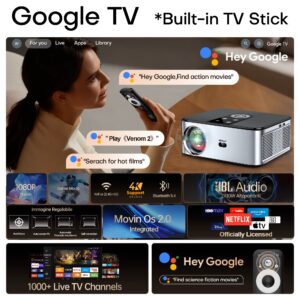 T3 MAX – Професионален 4K LED Проектор с Android, 40 000 lm, 8K Видео Поддръжка и Автоматичен Keystone ledprojectors