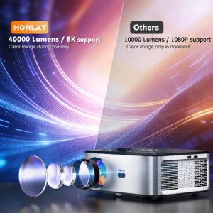 T3 MAX – Професионален 4K LED Проектор с Android, 40 000 lm, 8K Видео Поддръжка и Автоматичен Keystone ledprojectors