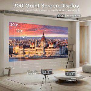 T3 MAX – Професионален 4K LED Проектор с Android, 40 000 lm, 8K Видео Поддръжка и Автоматичен Keystone ledprojectors